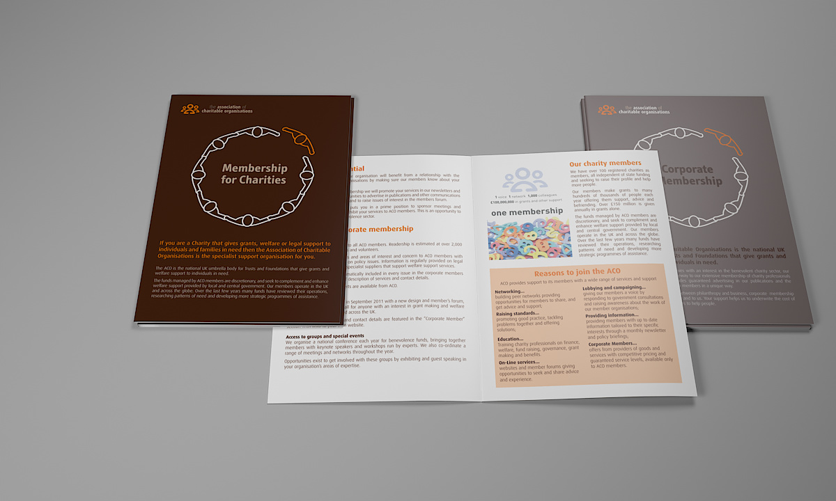 ACO Membership Leaflets - Full colour printed A5 leaflets with application form