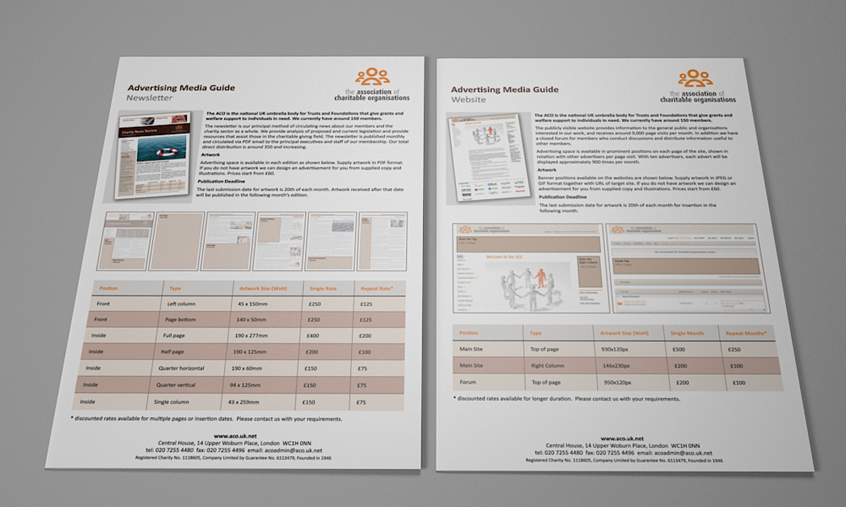 ACO Advertising Guide - Media guide produced for advertisers detailing costs and specifications for advertisers